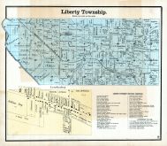 Liberty Township, Londondary, Ross County 1875